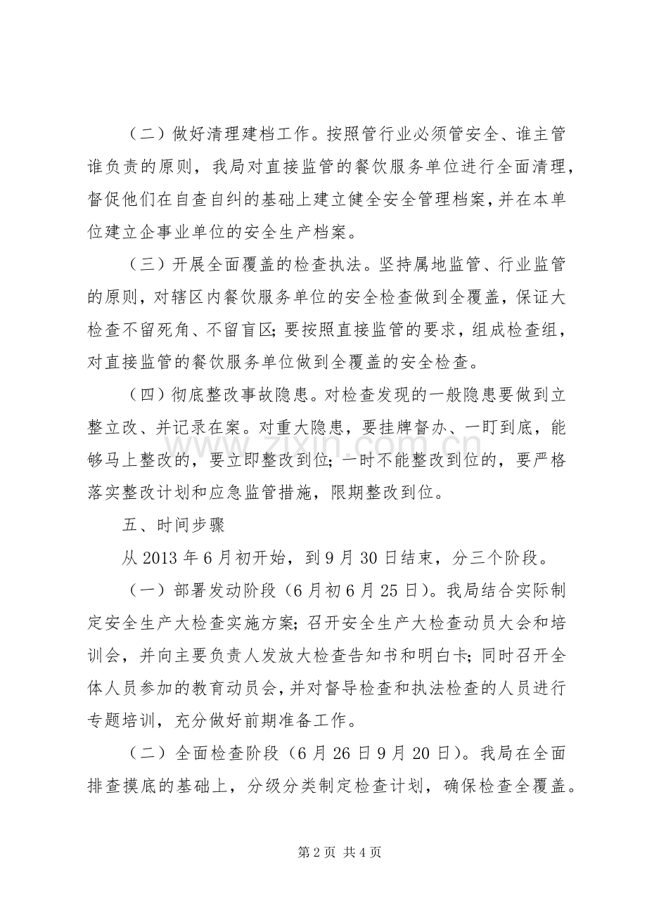 药品安全生产检查实施方案 .docx_第2页