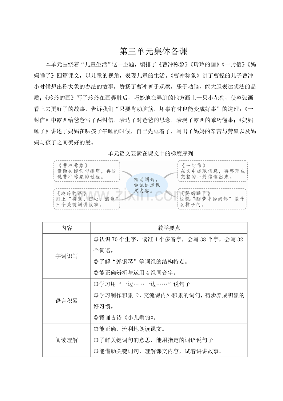 2023年秋部编版二年级语文上册《曹冲称象》教案.doc_第1页