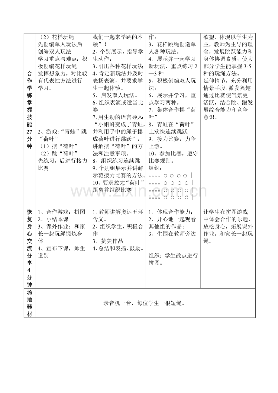 小学体育公开课教案-跳绳.doc_第2页