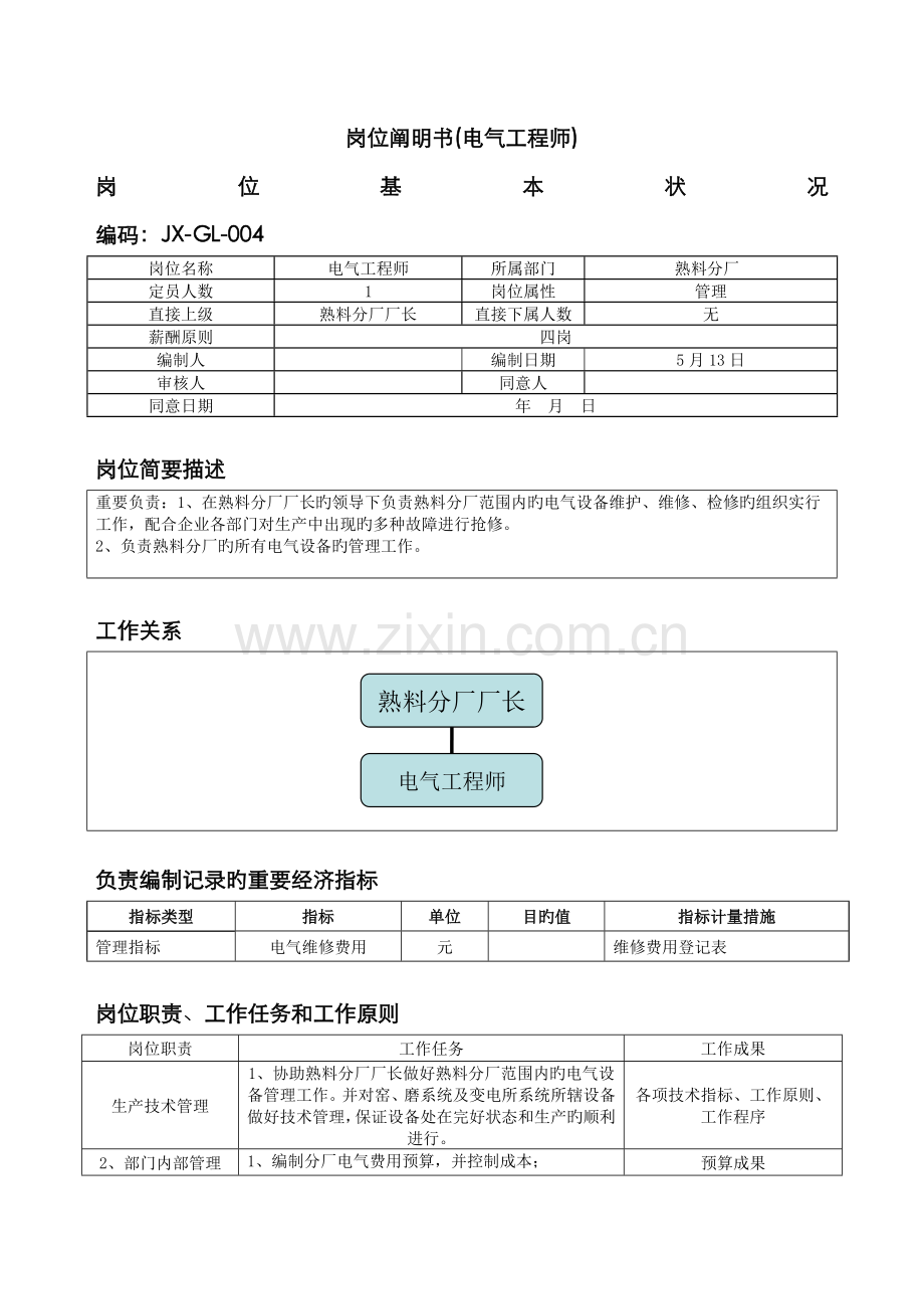 2022年岗位说明书电气工程师.doc_第1页