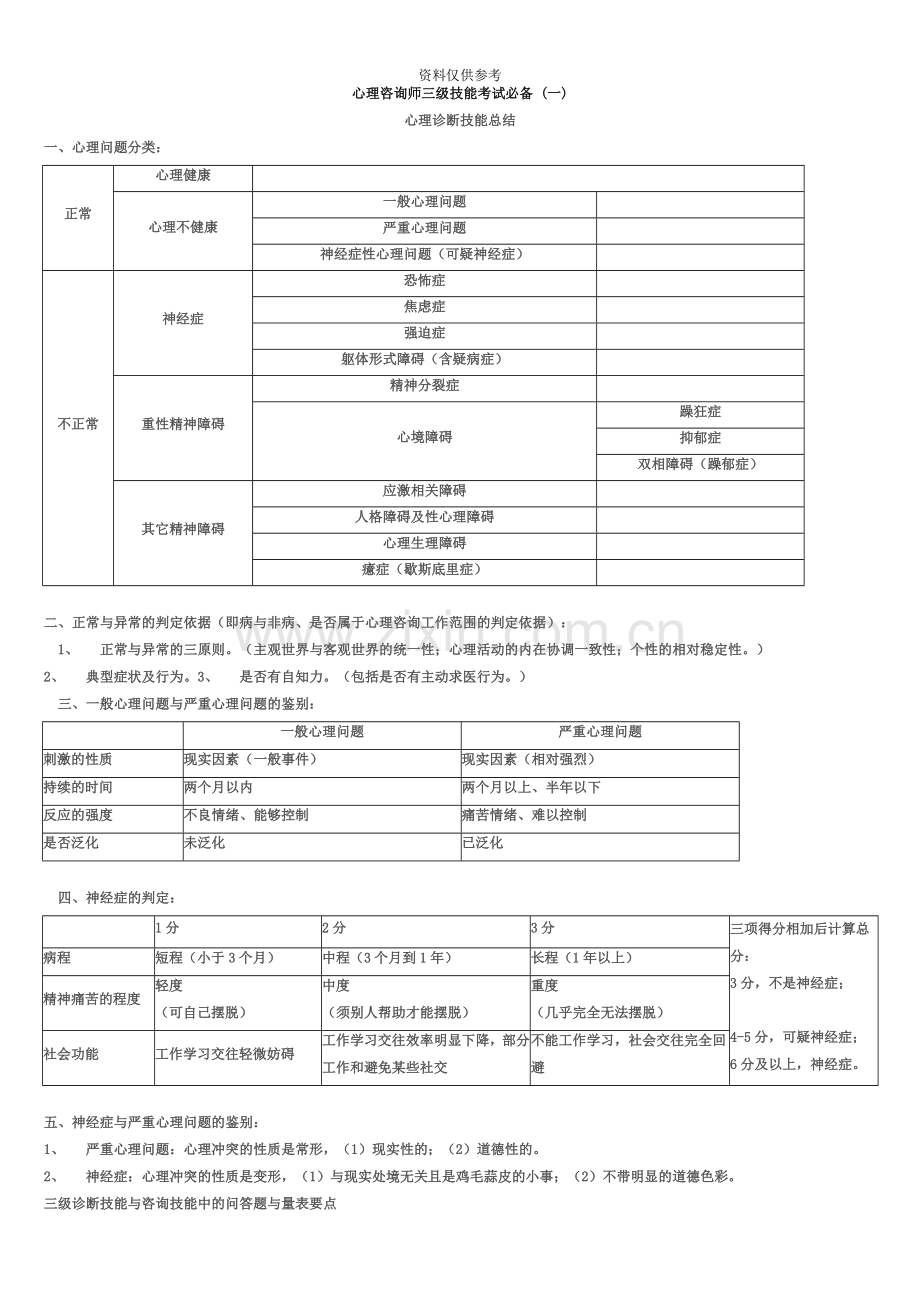 心理咨询师三级技能考试必备.doc_第2页