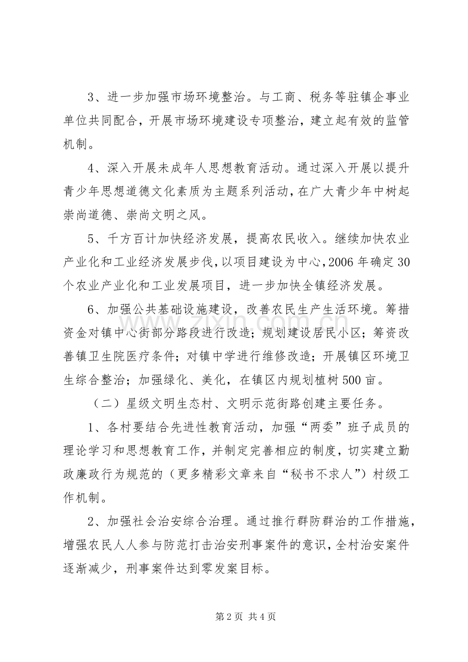 社会主义新农村精神文明建设2110工程方案 (3).docx_第2页