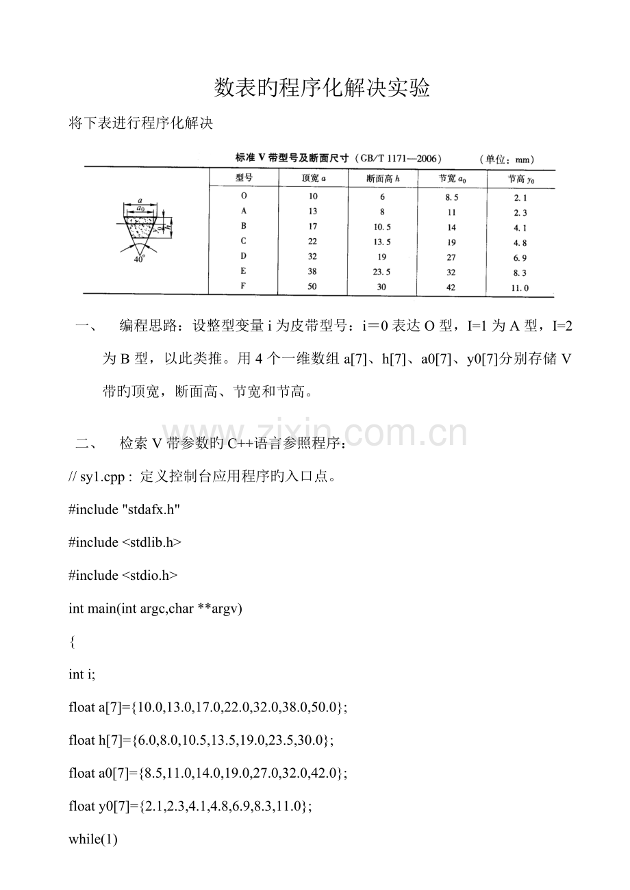 机械cadcam重点技术试验基础指导书.docx_第2页