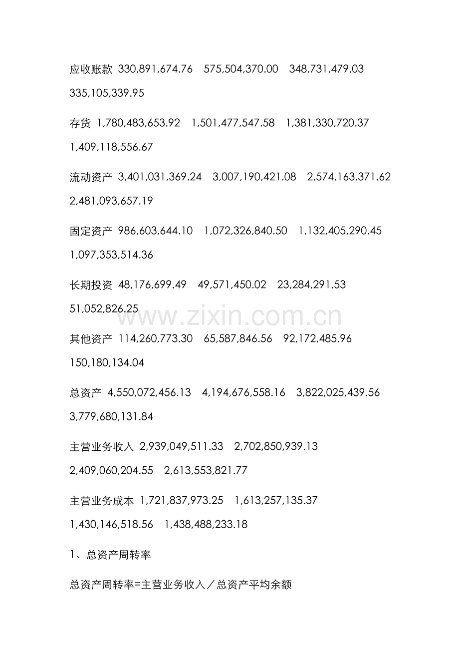 2022年中央电大形成性测评系统财务报表分析作业二北京同仁堂年末资产运用效率分析.doc_第2页