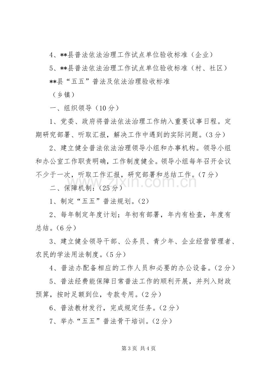 县五五普法检查验收实施方案及验收标准 .docx_第3页