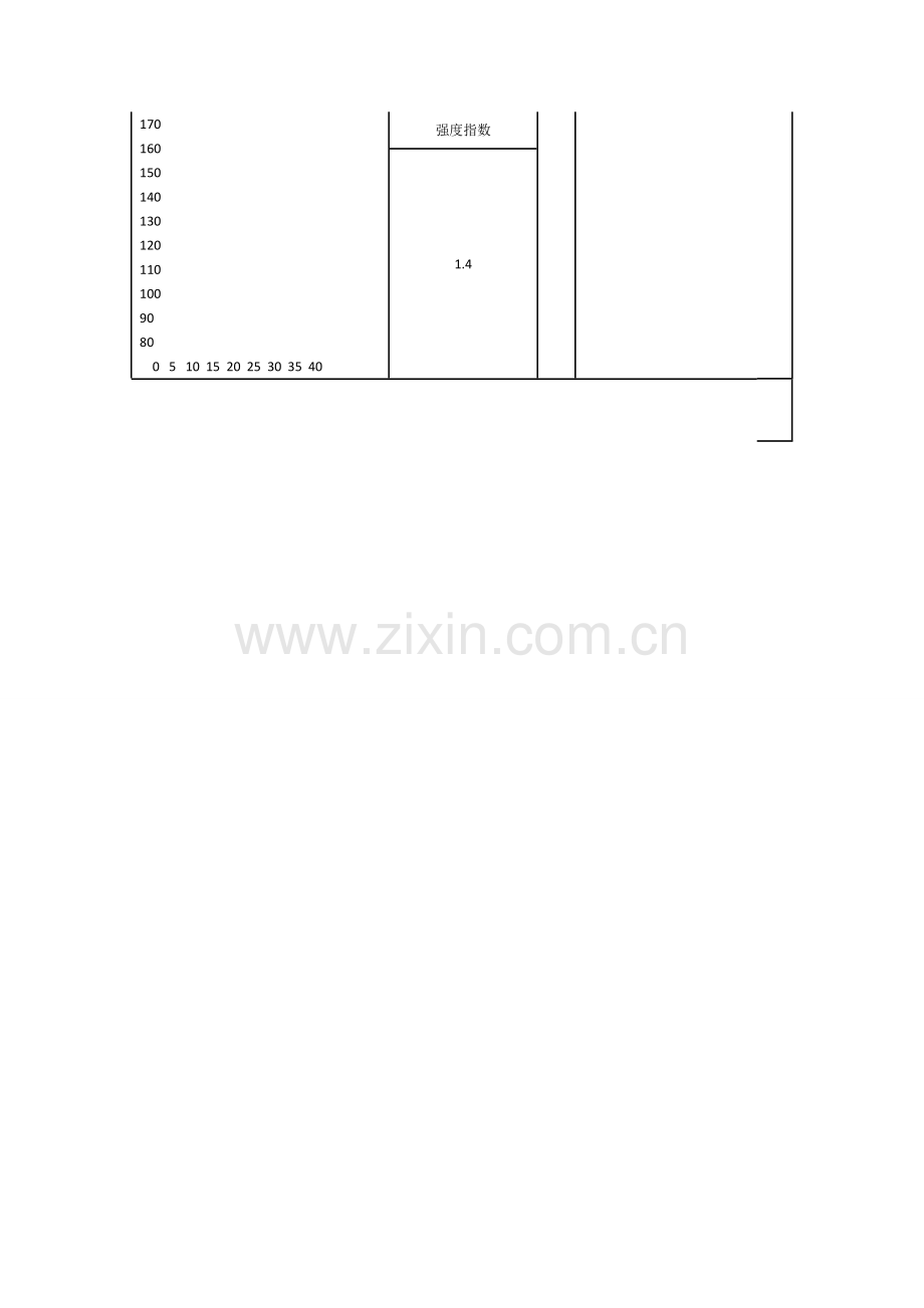 篮球的运球教学.docx_第3页