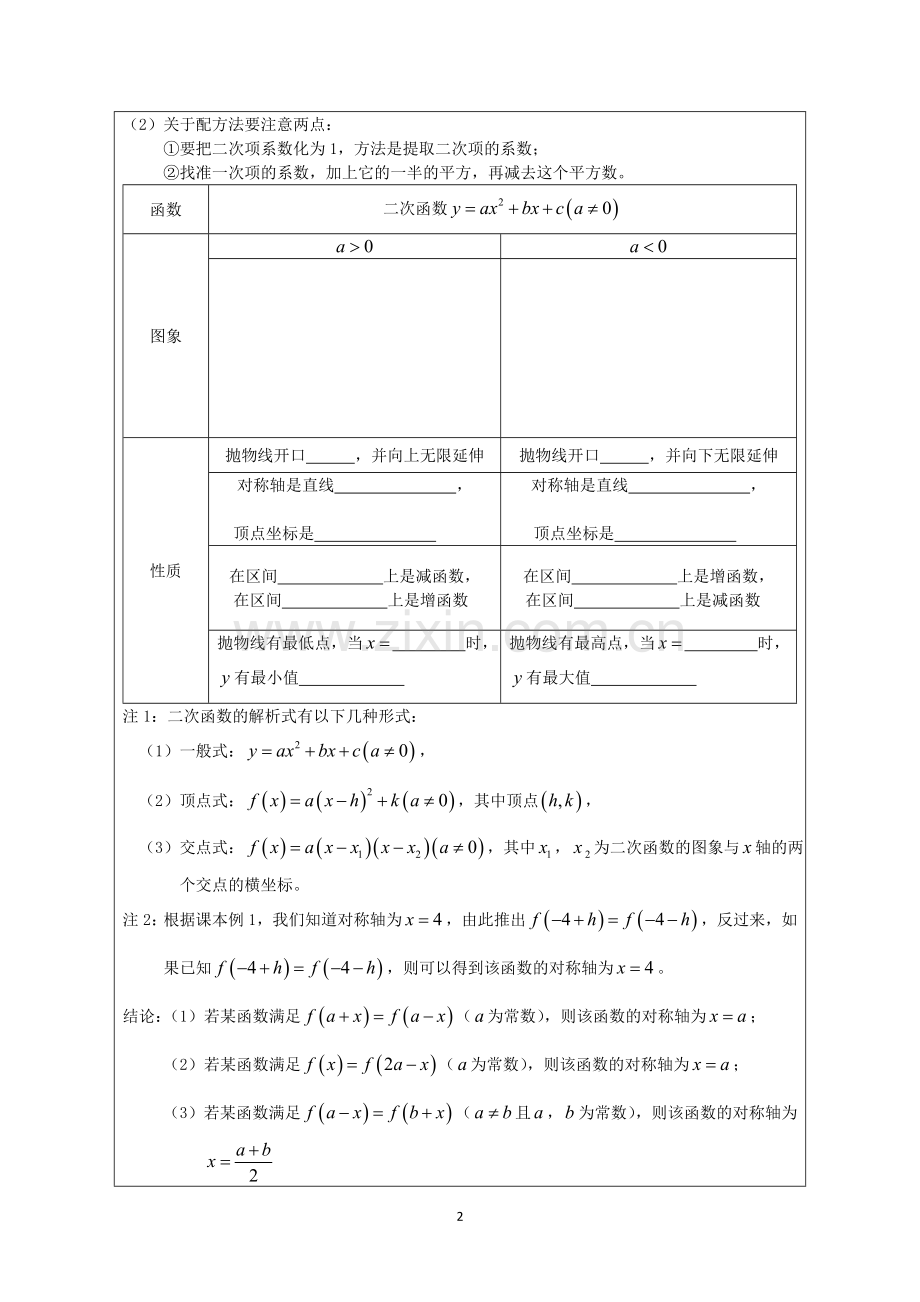 高中2012级数学教学案2.2二次函数的性质与图象教学案.doc_第2页