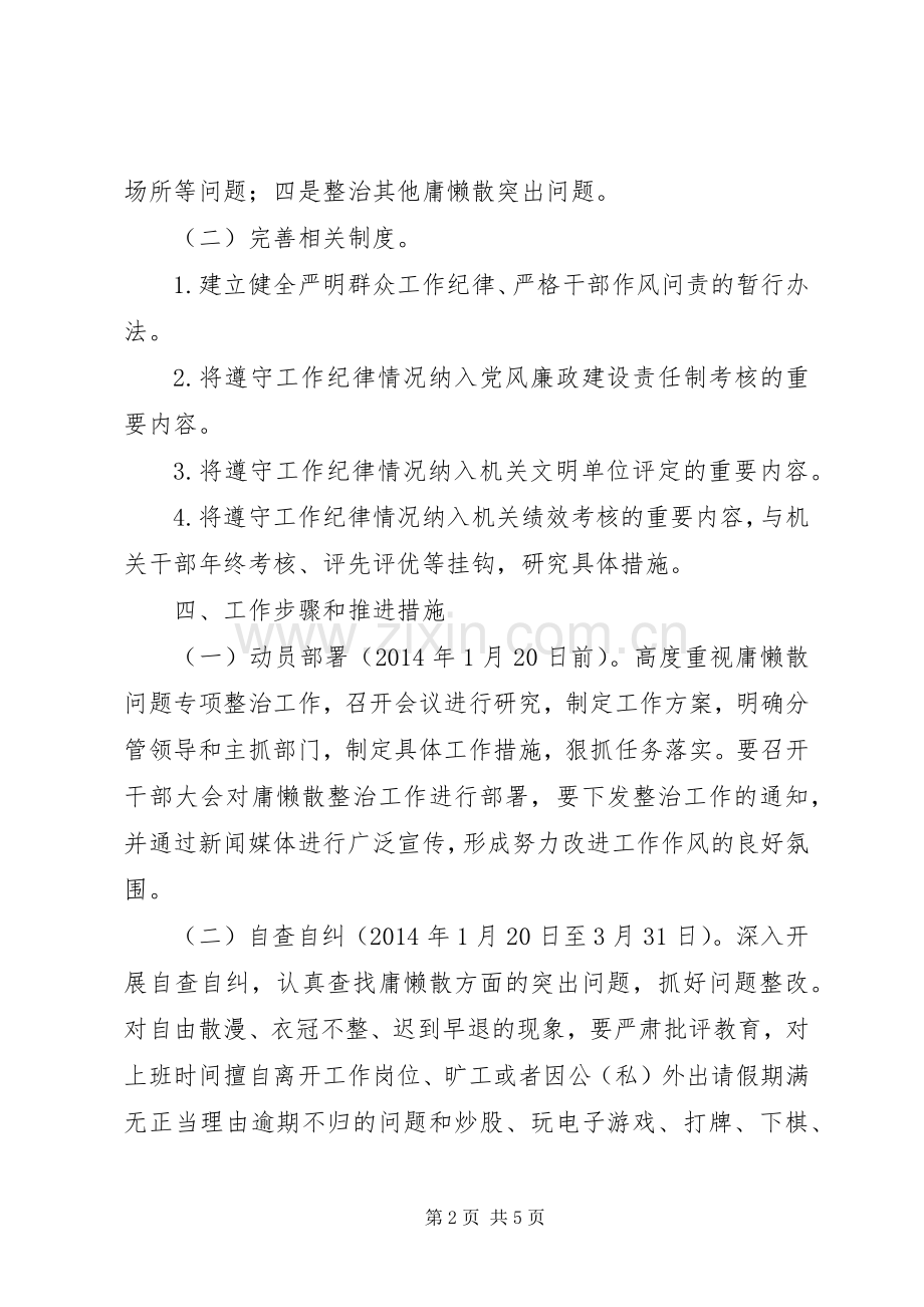 专项整治实施方案XX年XX县区商务局“庸懒散”专项整治工作实施方案 .docx_第2页