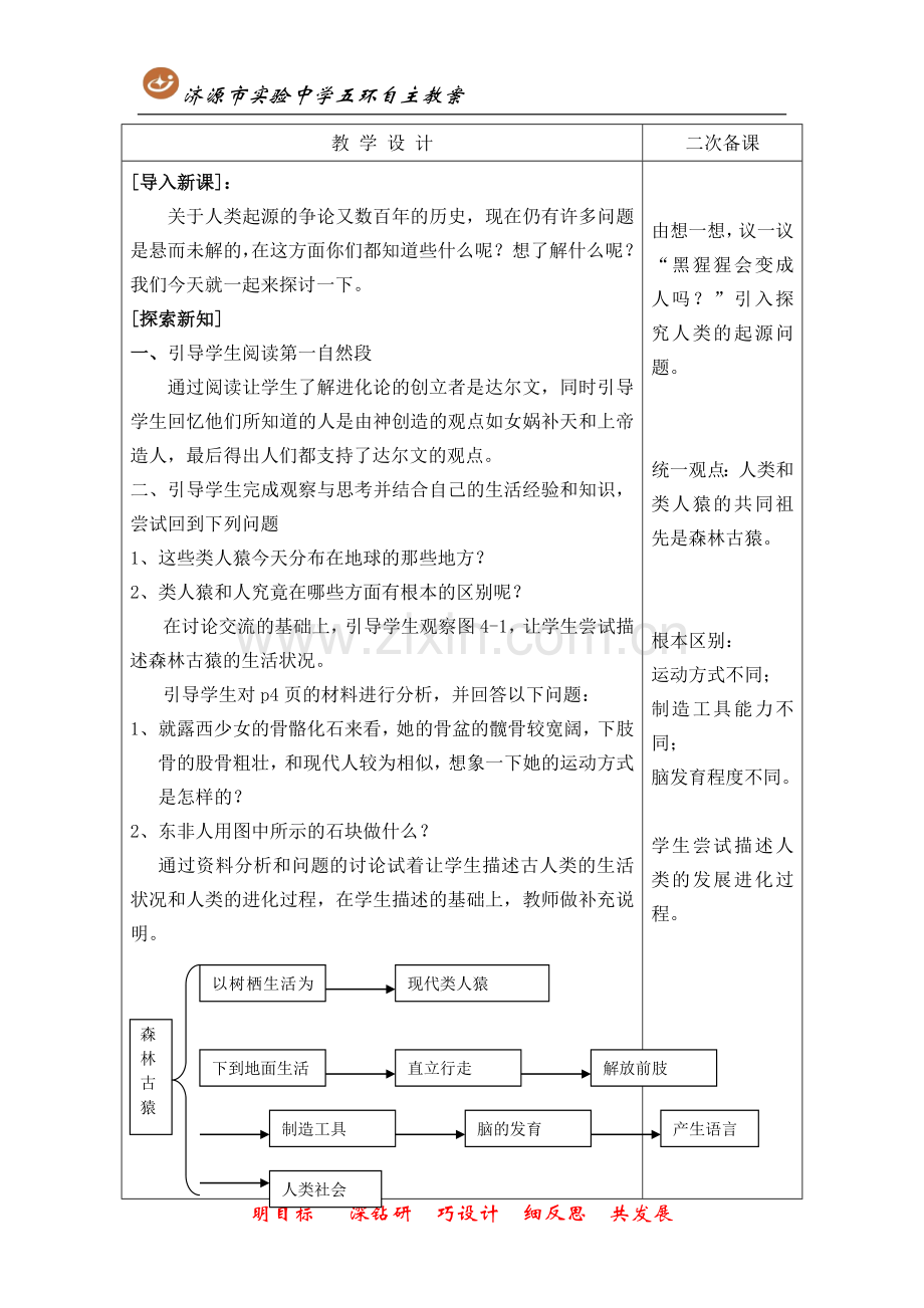 第一章第一节人类的起源和发展.doc_第2页