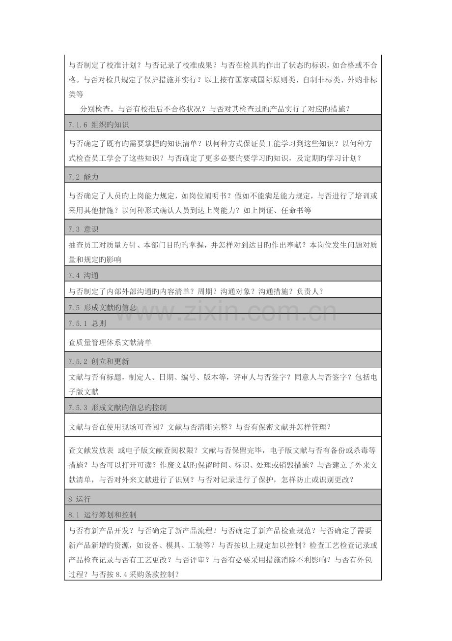 2023年ISO9001内审检查表检查内容.doc_第3页