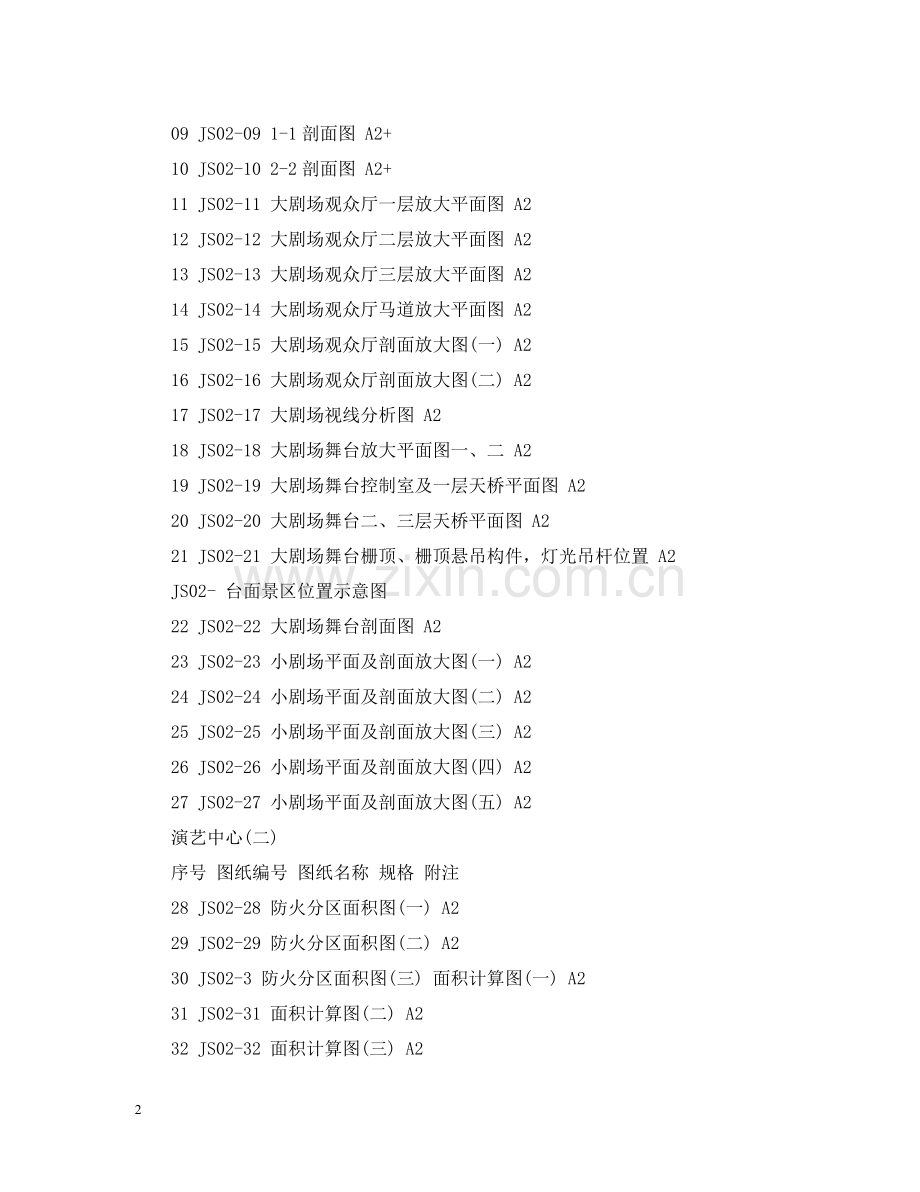 在建建筑施工工程总承包合同范本.docx_第2页