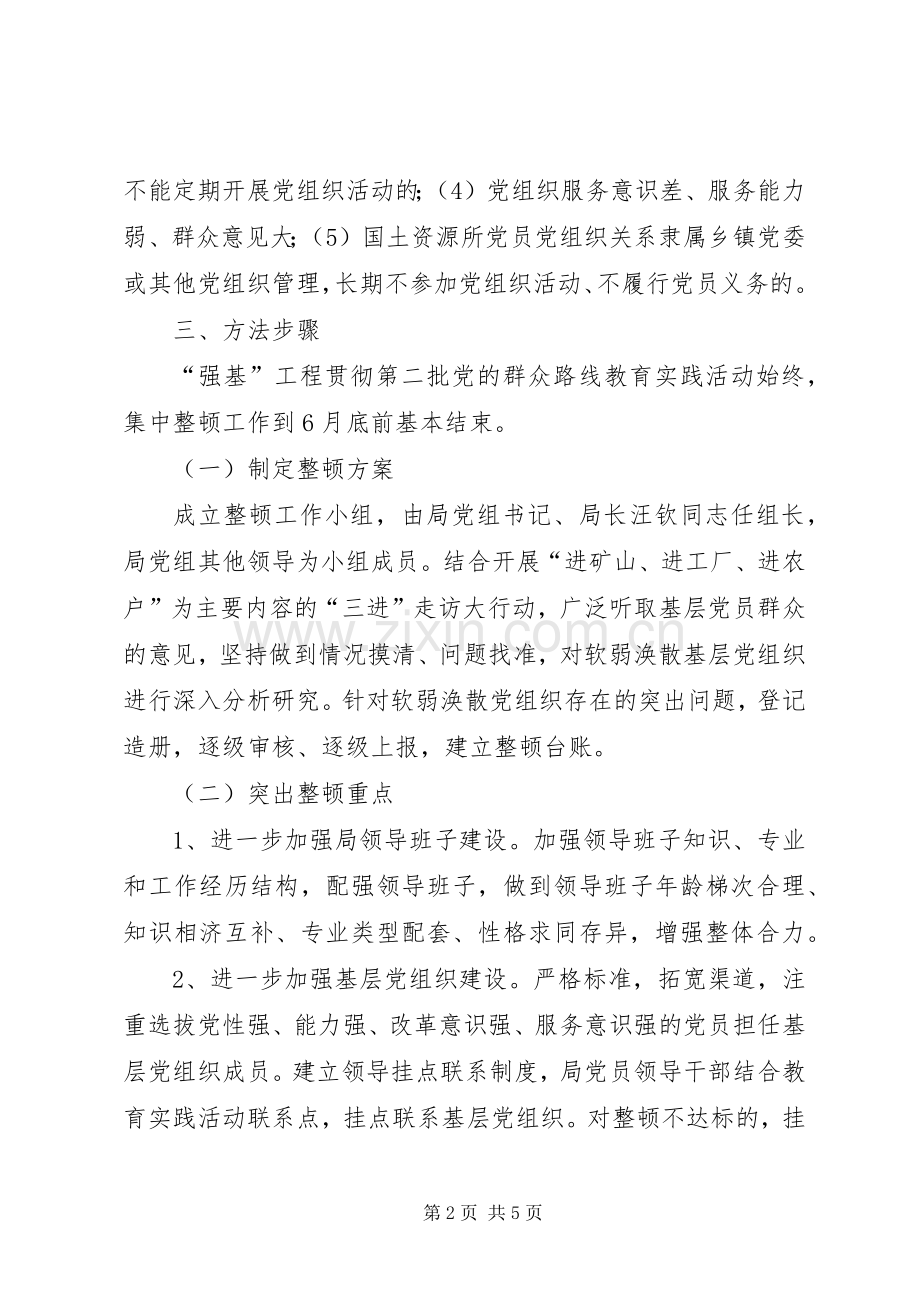 国土系统开展集中整顿后进基层党组织工作实施方案 .docx_第2页