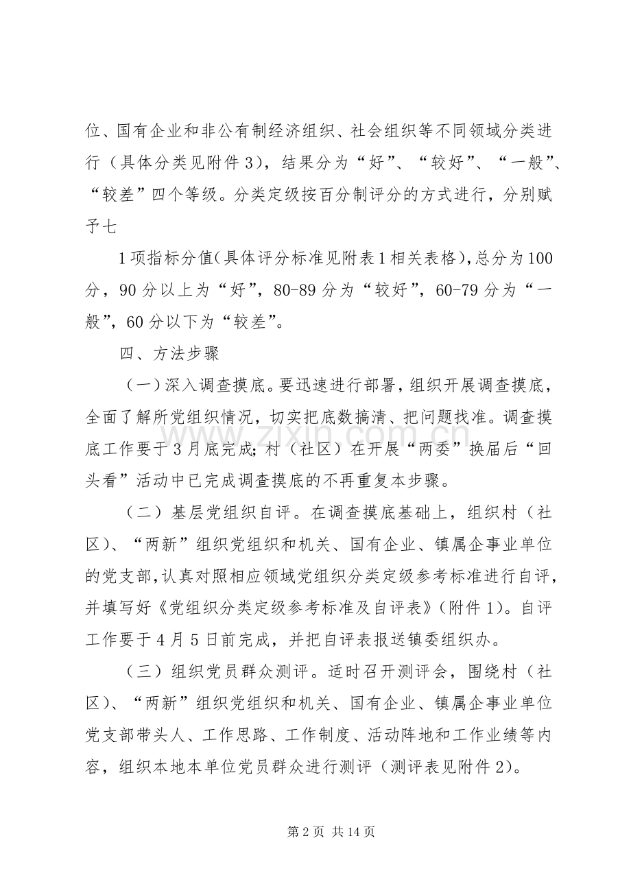 桥头镇基层党组织分类定级工作方案 .docx_第2页