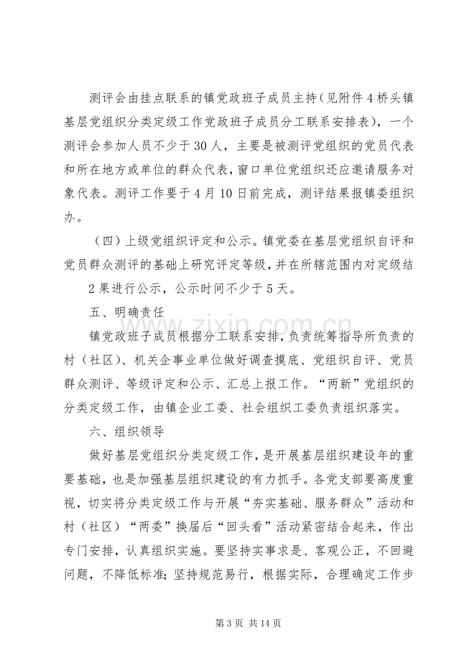 桥头镇基层党组织分类定级工作方案 .docx_第3页