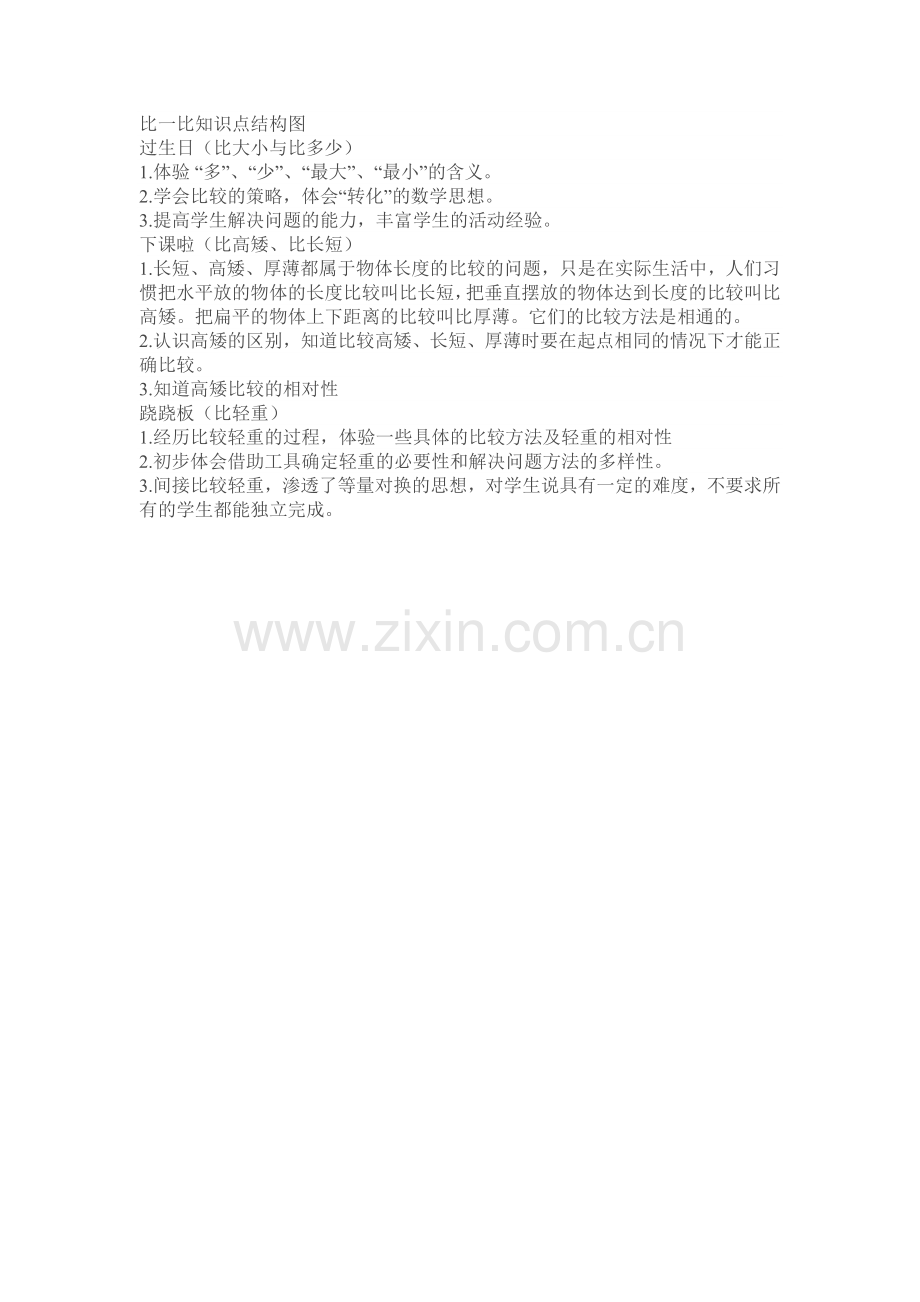 比一比知识点结构图.doc_第1页