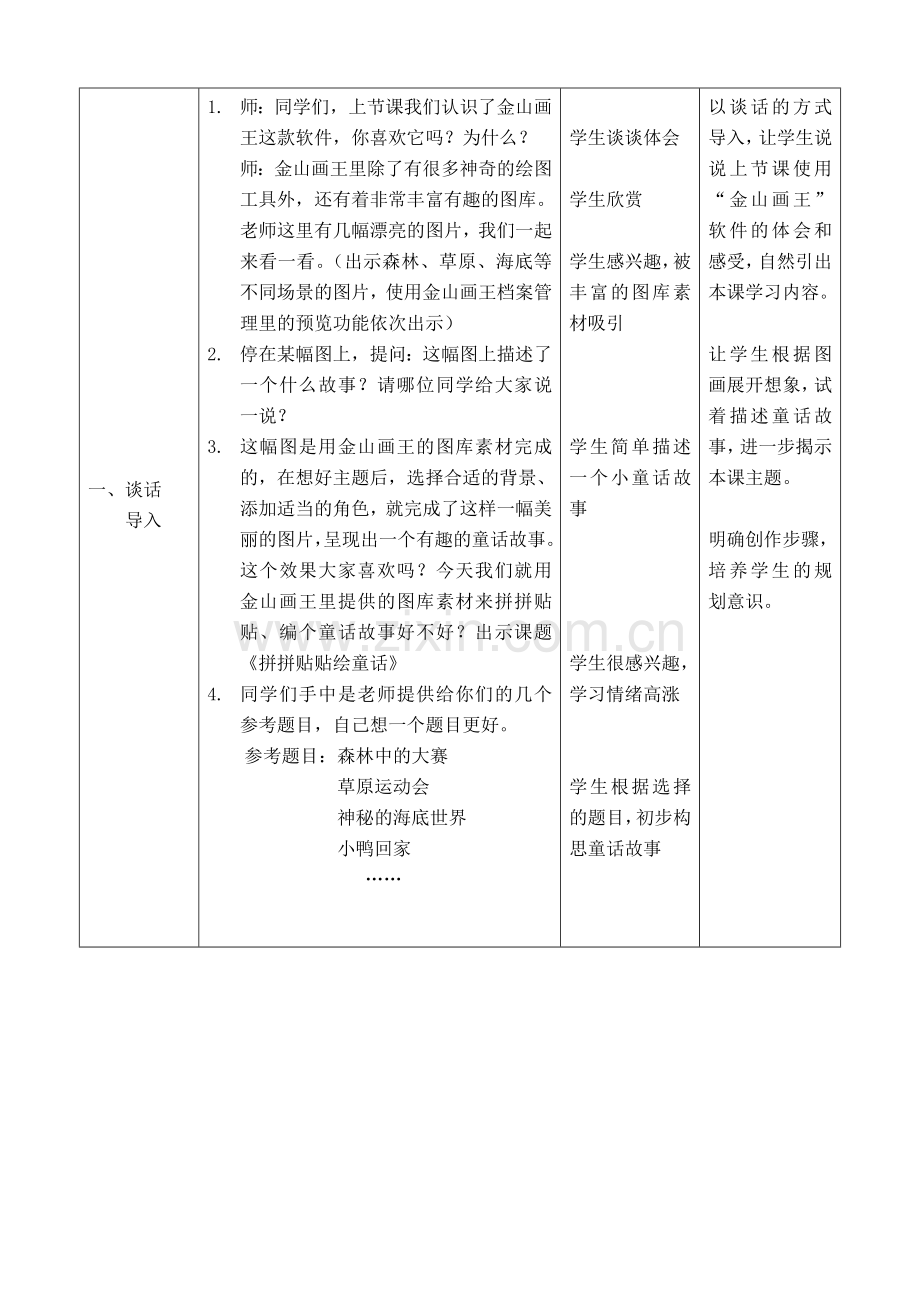 走进神奇的童话世界——《拼拼贴贴绘童话》教学案例.doc_第3页