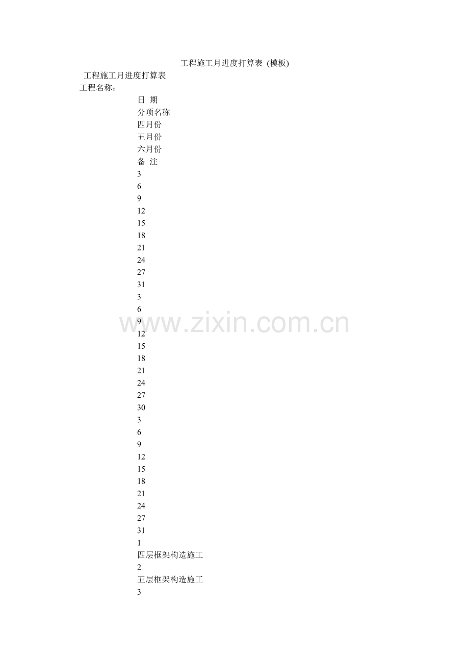 工程施工月进度计划表 (模板).doc_第1页