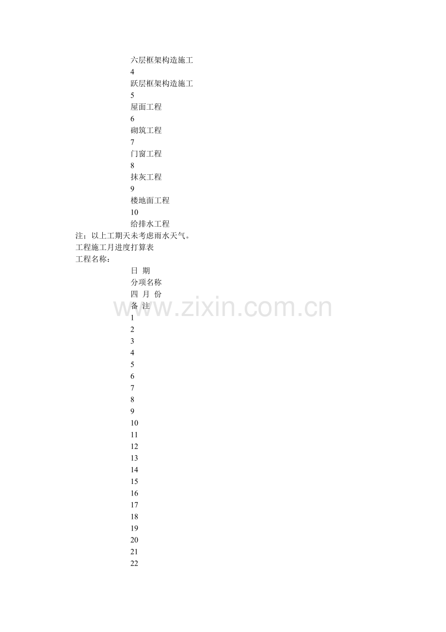 工程施工月进度计划表 (模板).doc_第2页