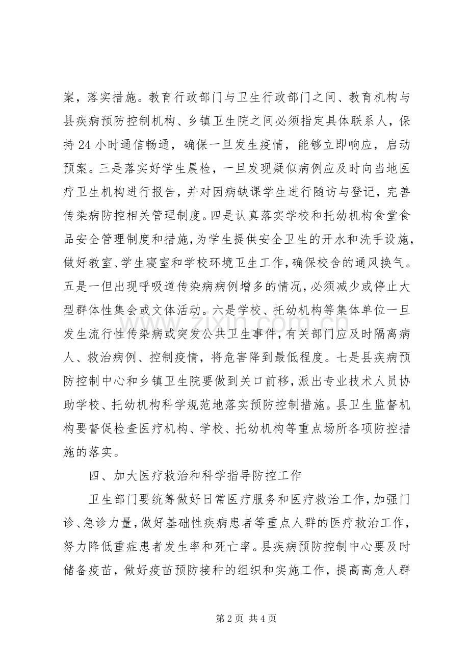 春季呼吸道传染病防控工作方案 .docx_第2页