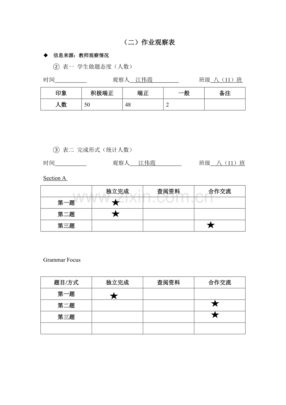 二作业观察表-基于学情的有效作业研究江伟霞.doc_第1页