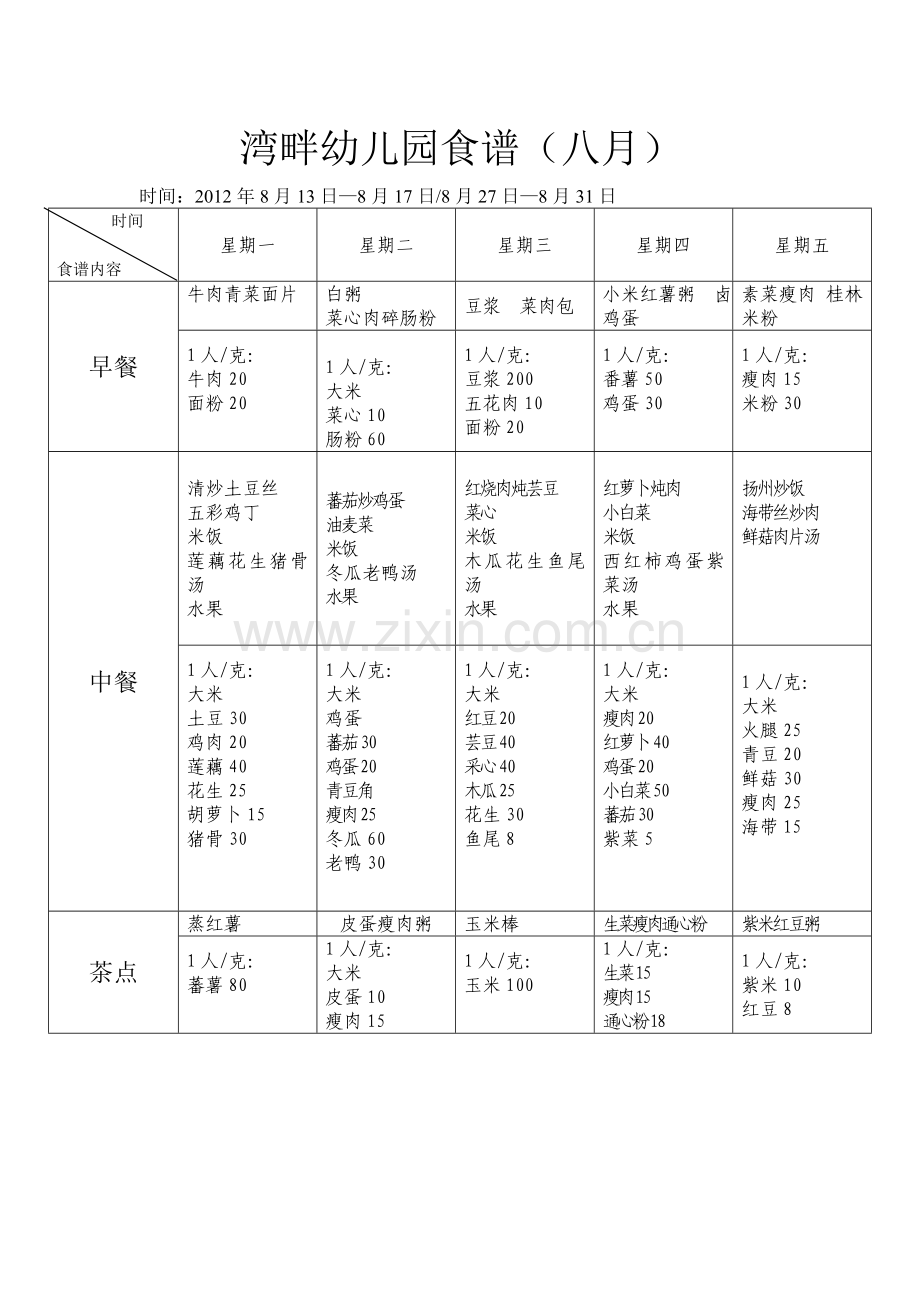 湾畔幼儿园食谱(八月).doc_第2页