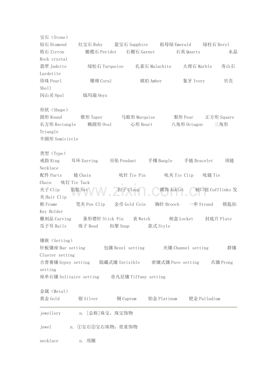 珠宝相关英文表达.doc_第1页