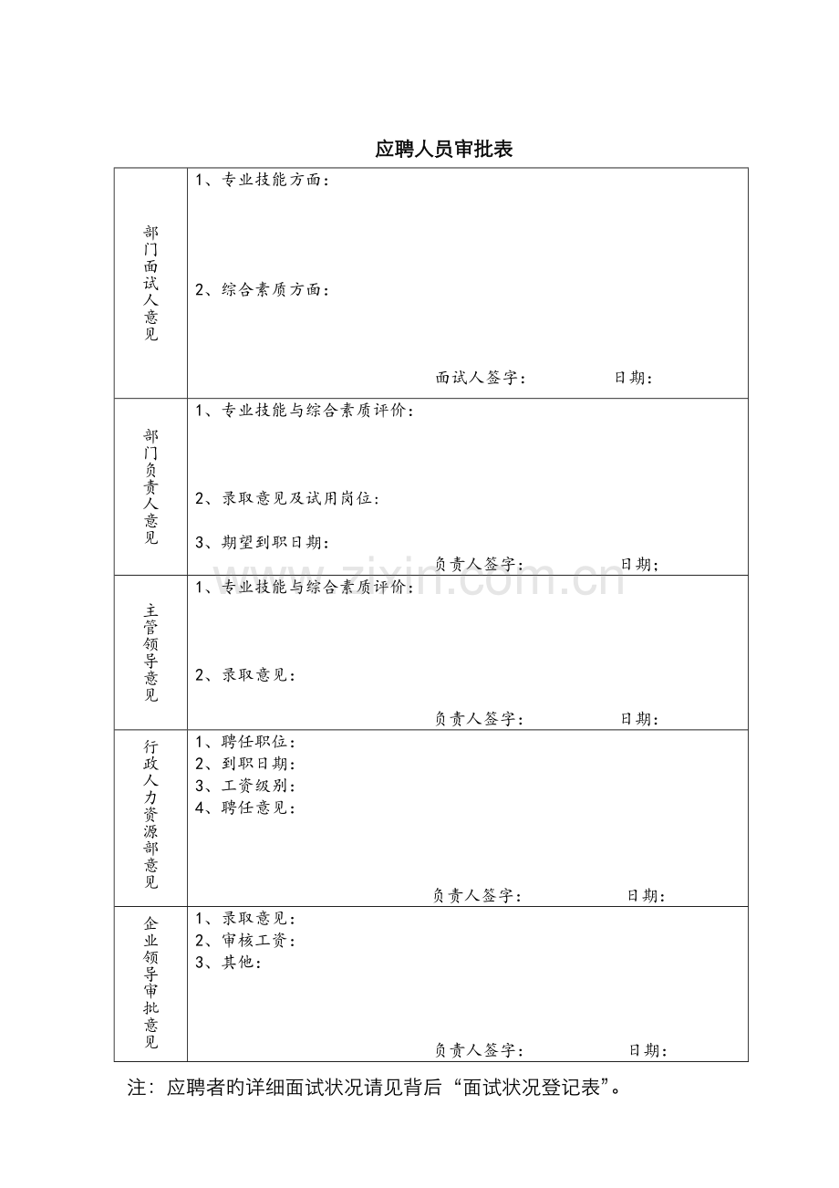 2022年面试情况记录表.doc_第2页