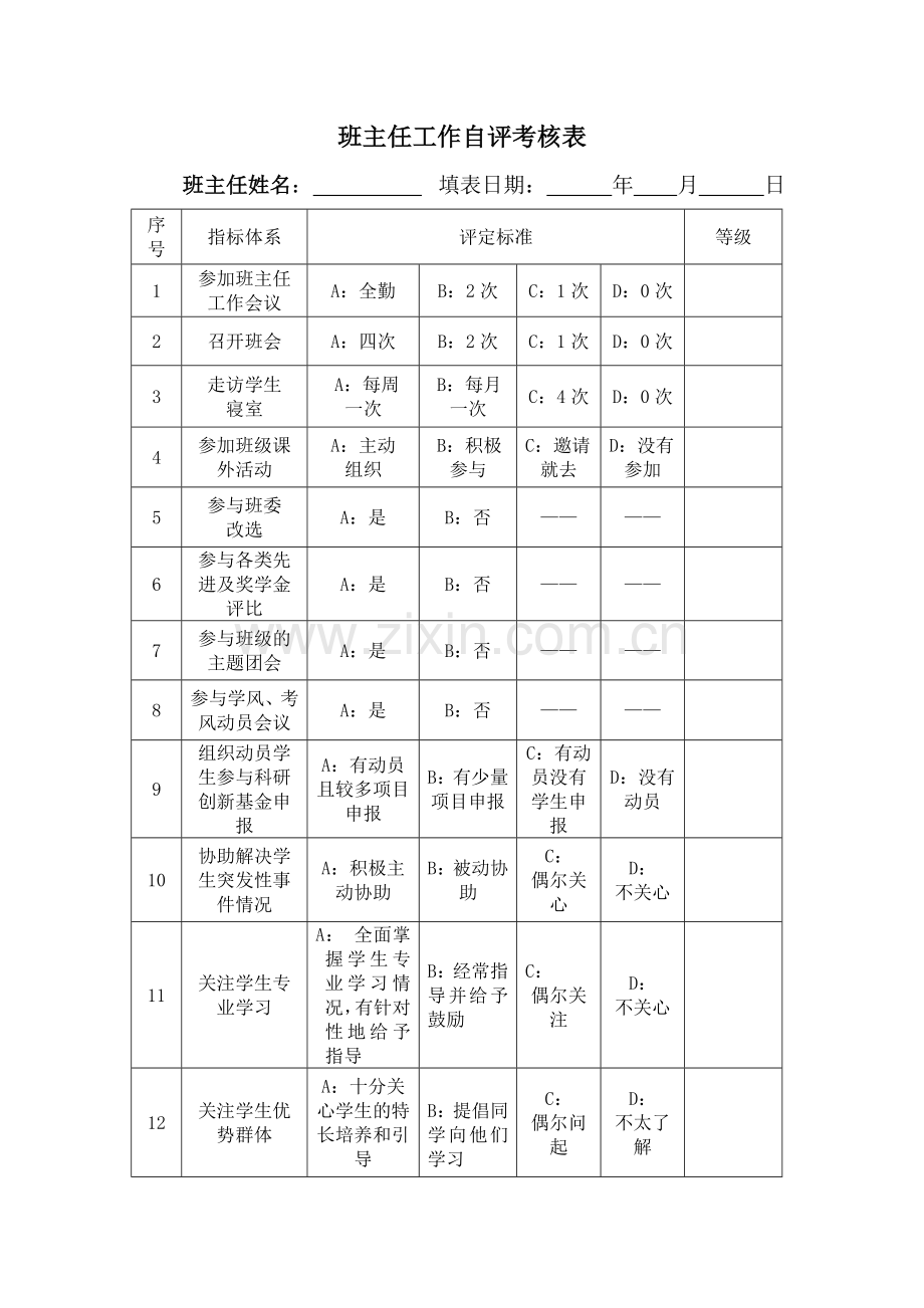 班主任工作自评考核表.doc_第1页