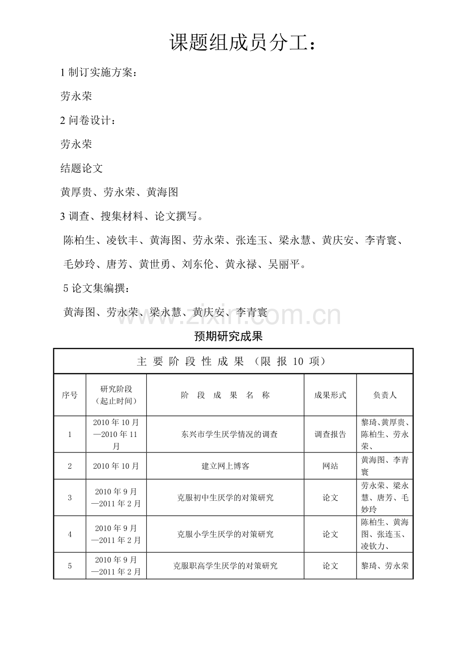 课题研究思路和实施步骤.doc_第2页