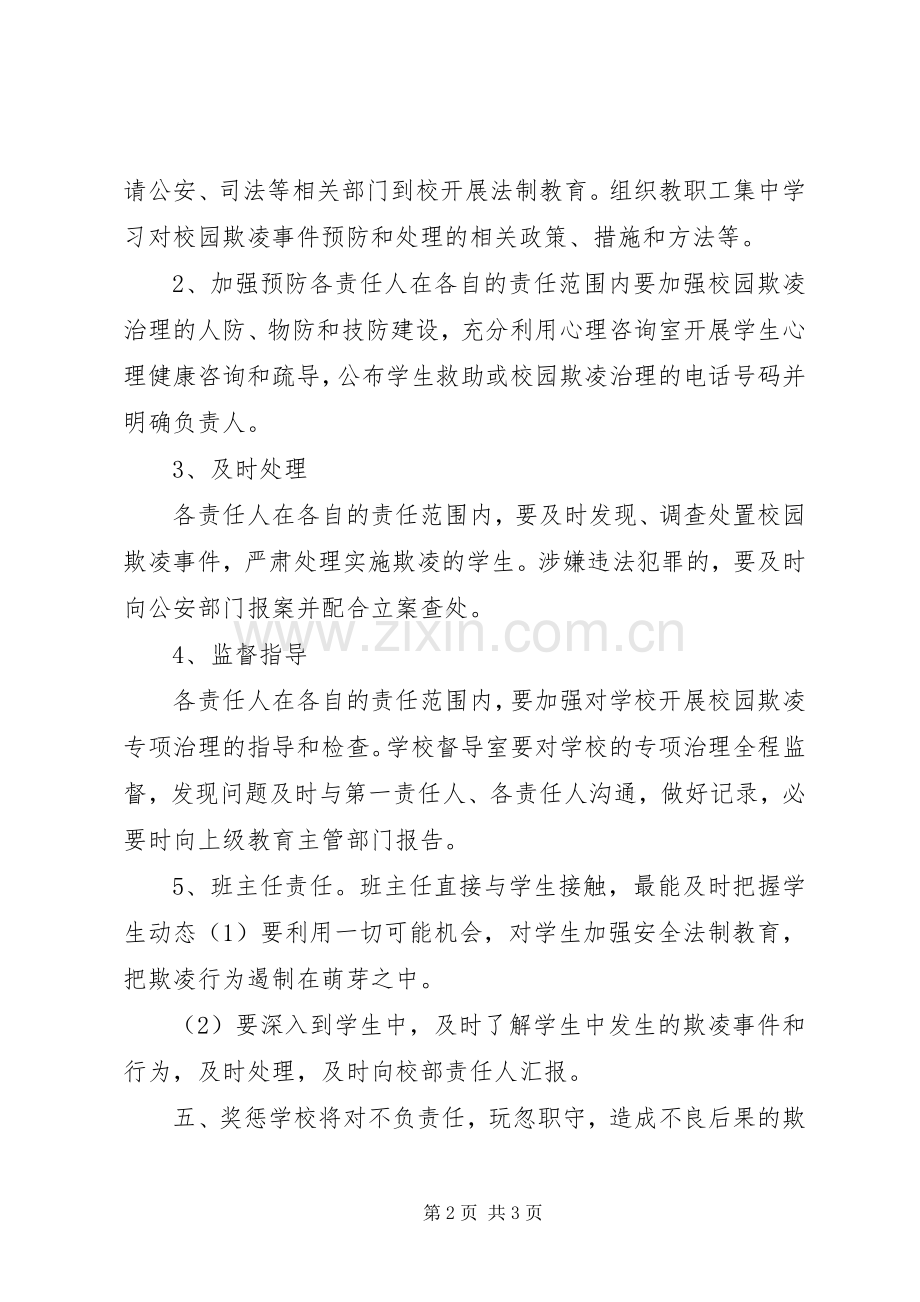 校园欺凌治理管理规章制度.docx_第2页