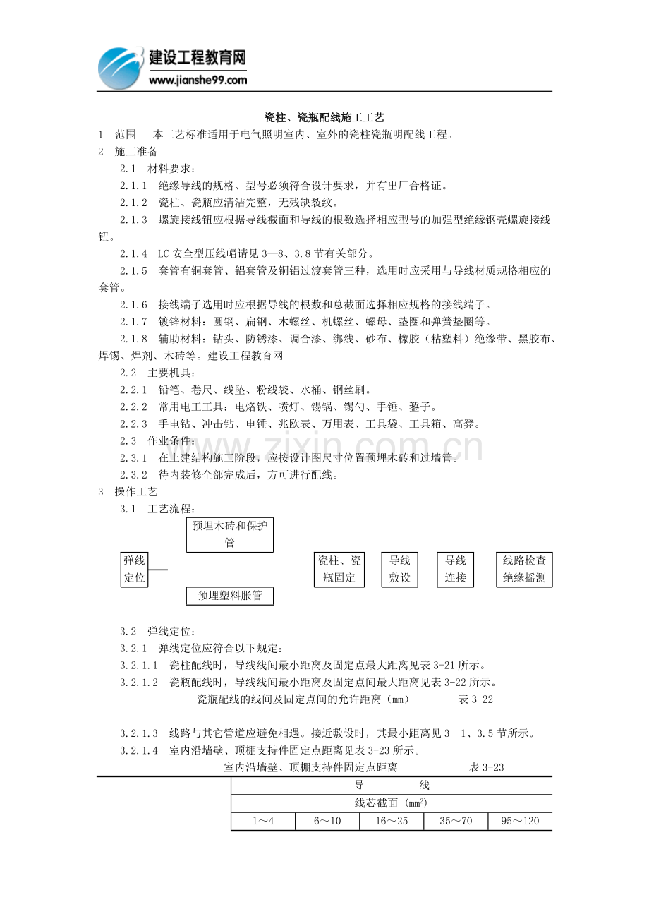 瓷柱、瓷瓶配线施工工艺.doc_第1页