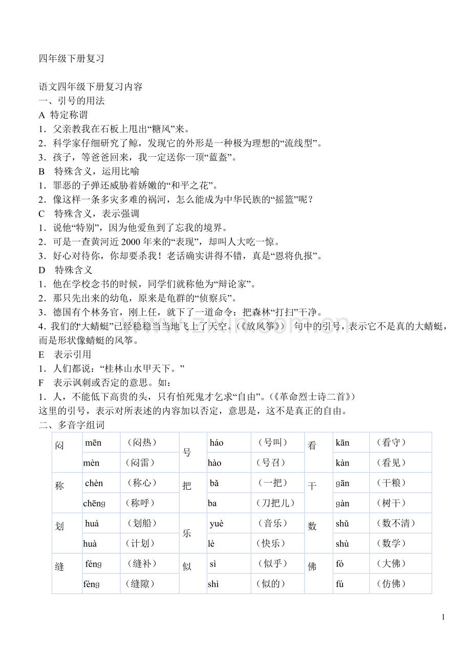 人教版四年级下册复习.doc_第1页