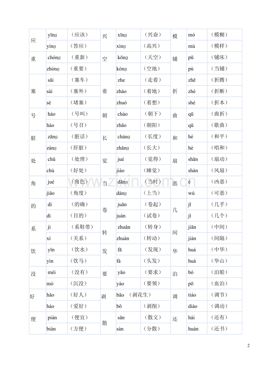 人教版四年级下册复习.doc_第2页