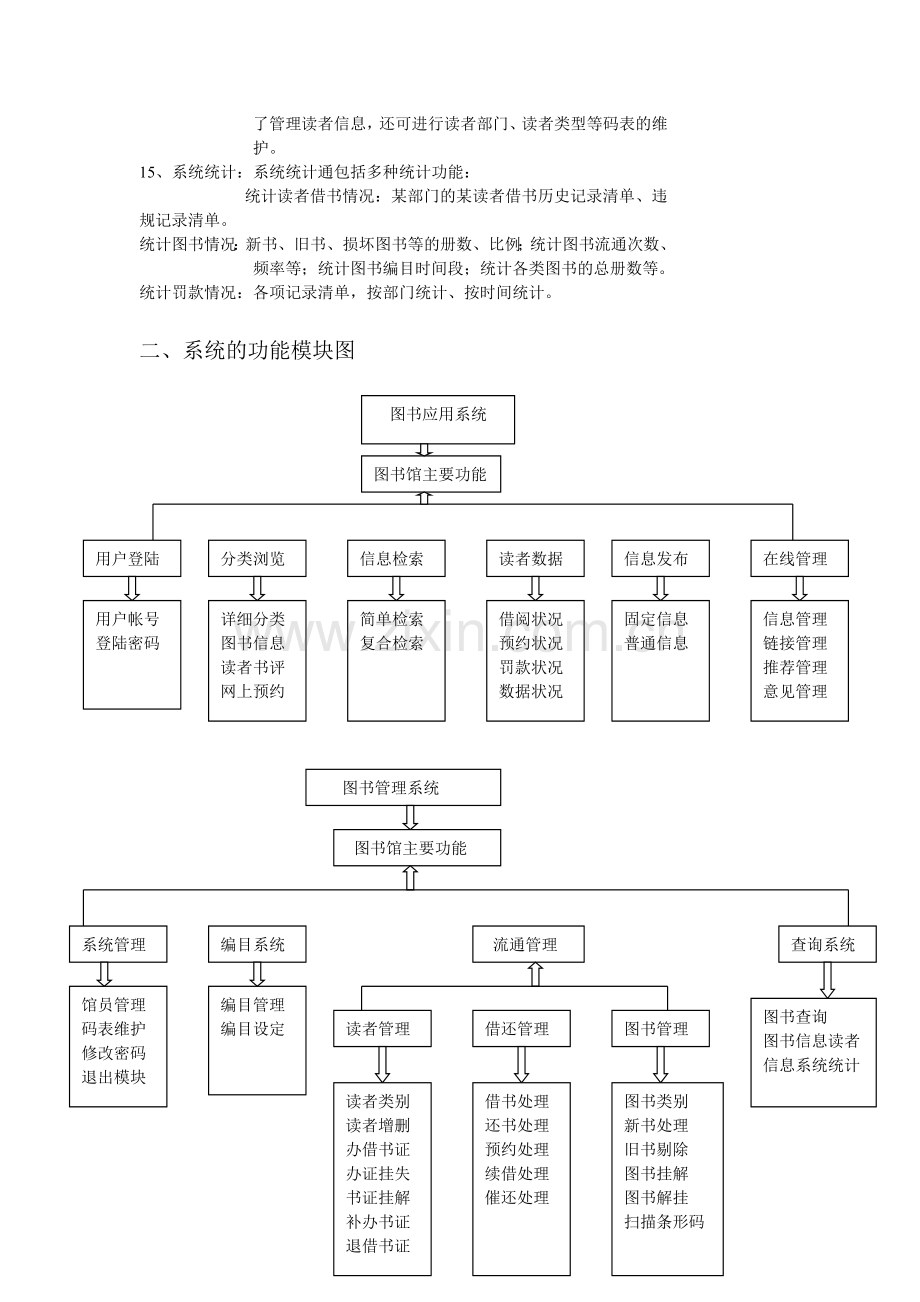 《信息化管理与运作》.doc_第3页