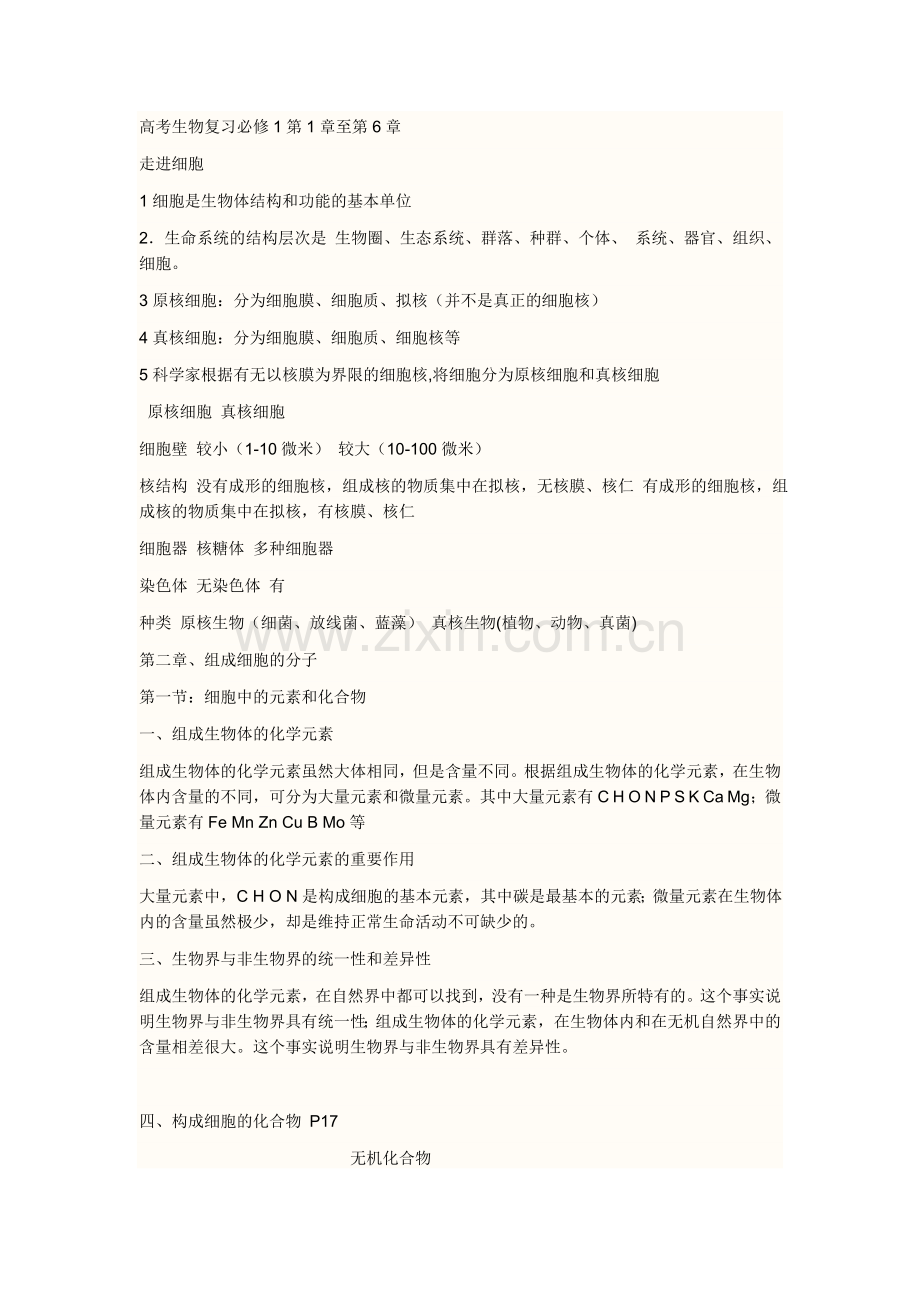 高考生物复习必修1第1章至第6章.doc_第1页