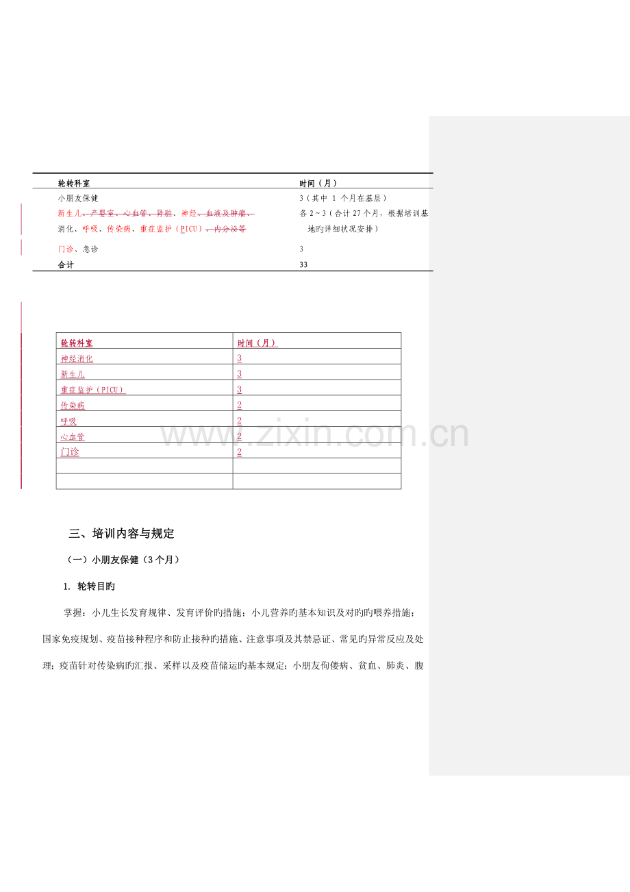 2023年儿科住院医师规范化培训标准细则.doc_第2页