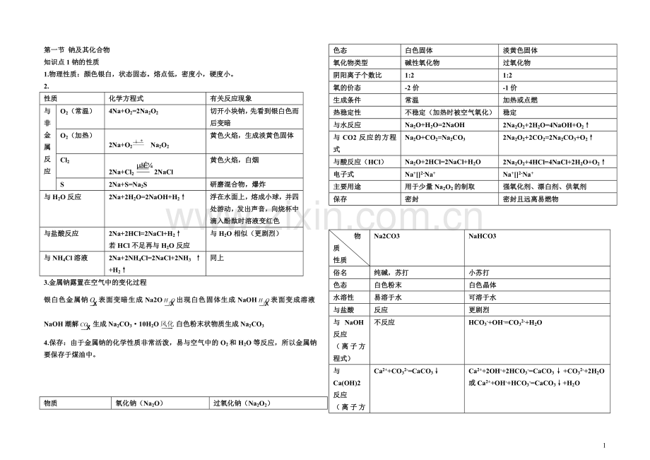 第一节 钠及其化合物.doc_第1页