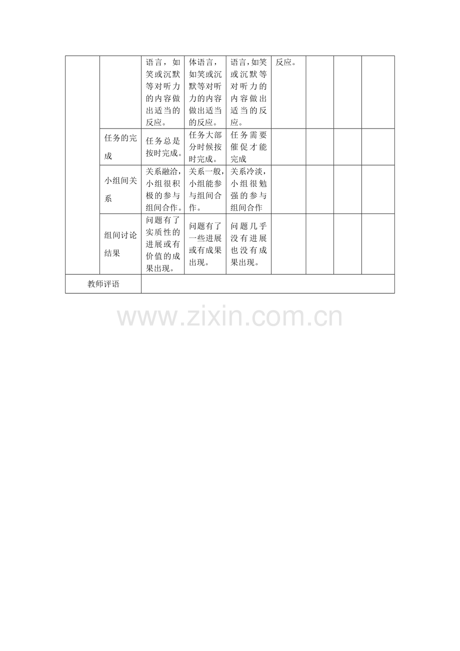 主题单元评价思维导图及主题单元学习评价量规.doc_第2页