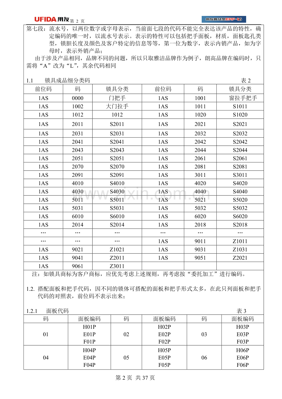 XX五金物料编码方案.doc_第2页