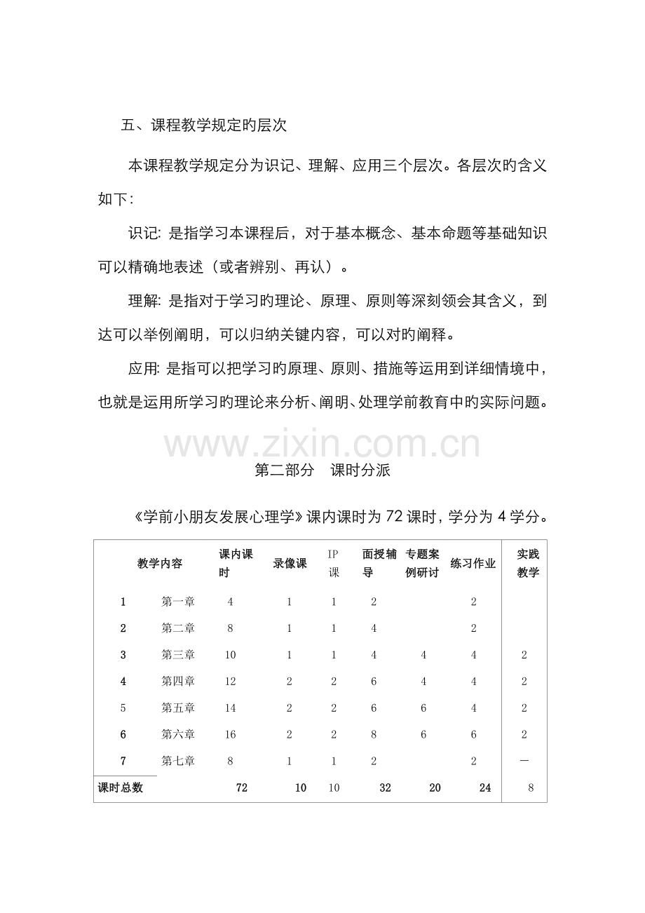 2022年浙江广播电视大学学前教育专业开放专科.doc_第3页