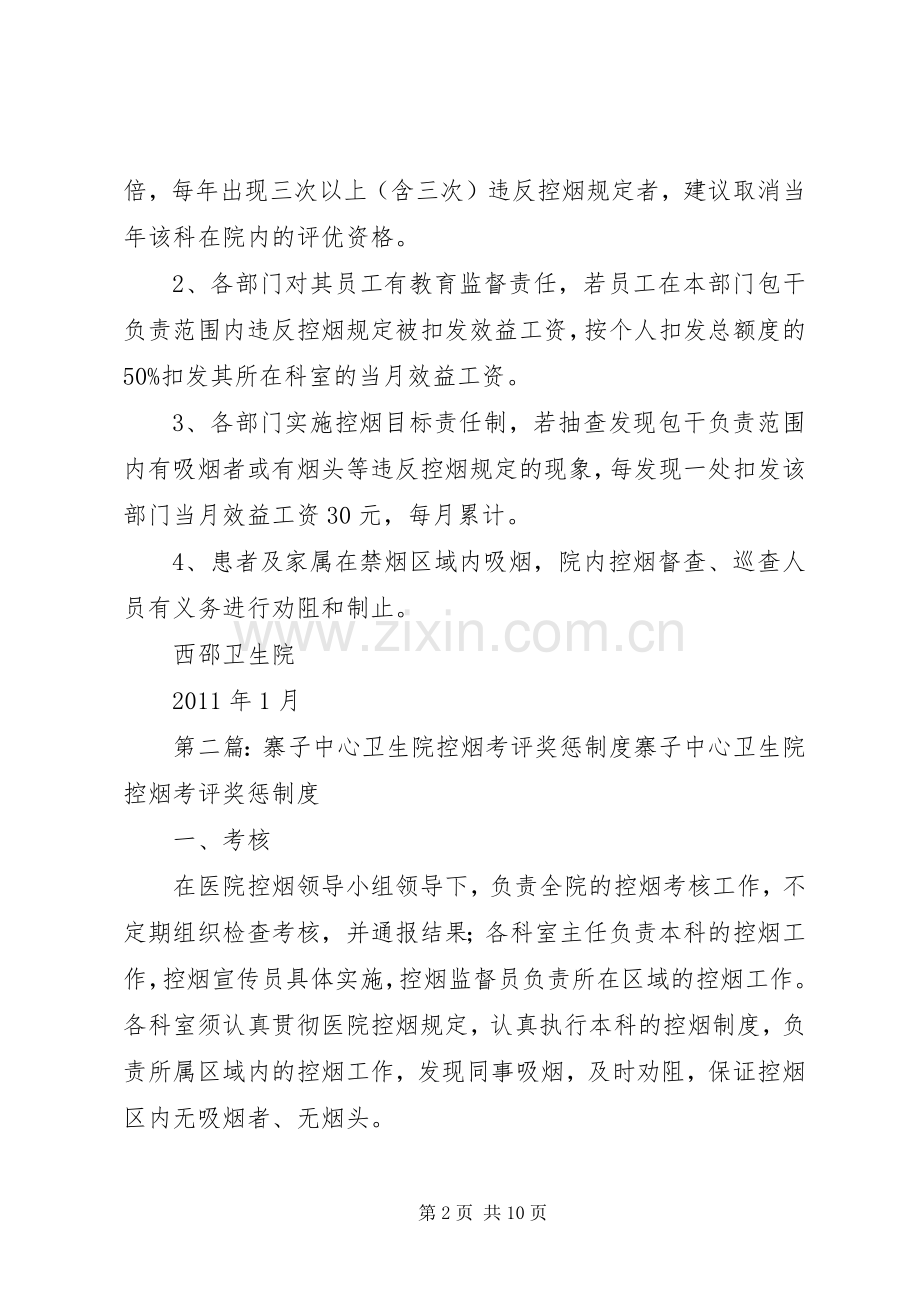 西邵卫生院控烟考评奖惩规章制度.docx_第2页