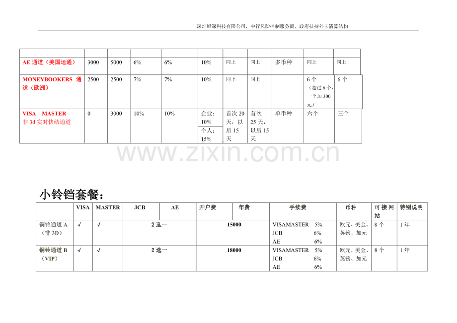 YOURSPAY产品价格.doc_第2页