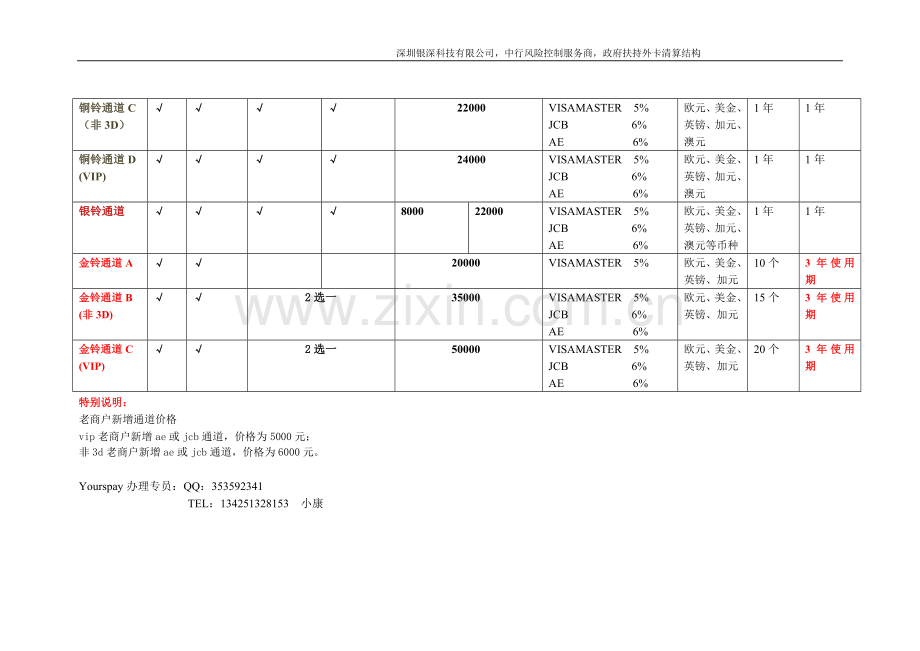 YOURSPAY产品价格.doc_第3页