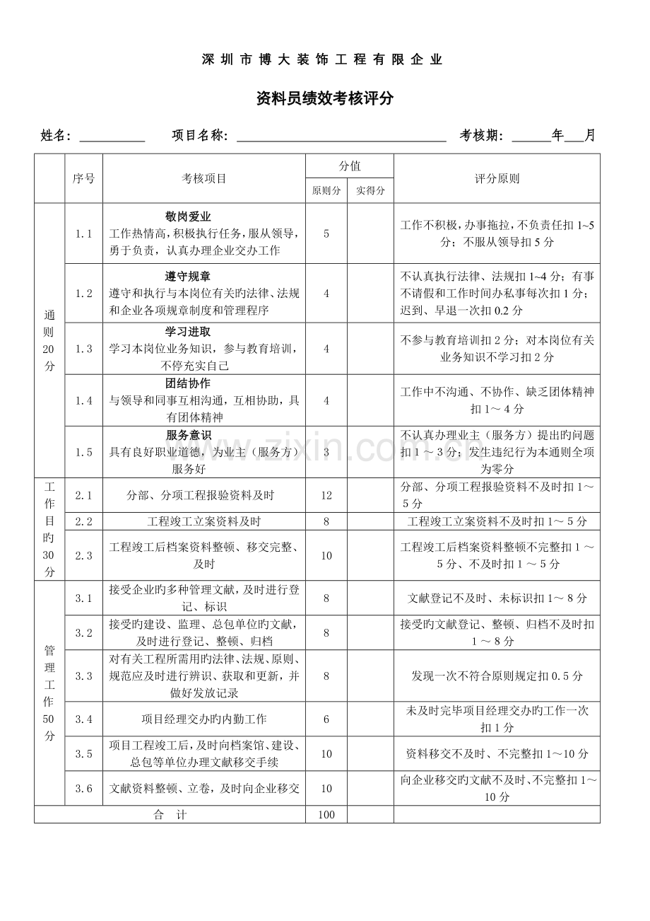 2023年资料员绩效考核评定评分标准.doc_第1页