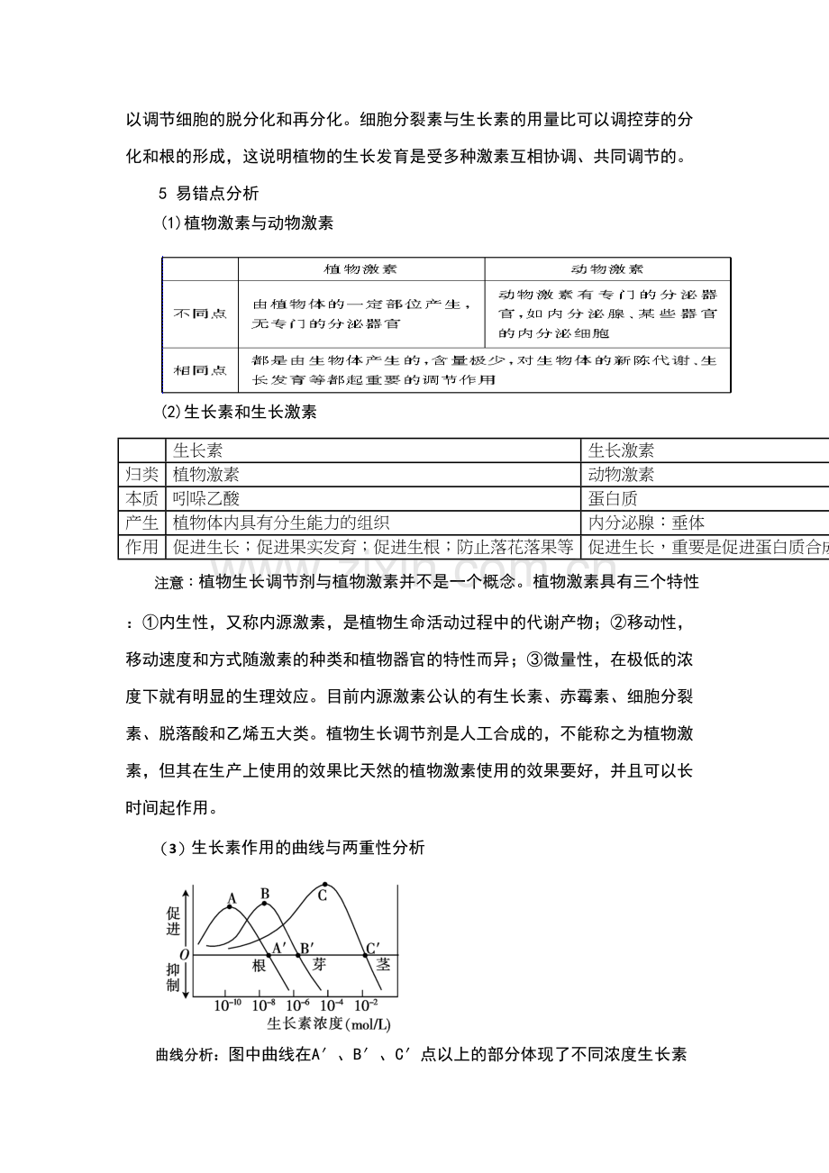 2023年生命活动的调节知识点.docx_第2页