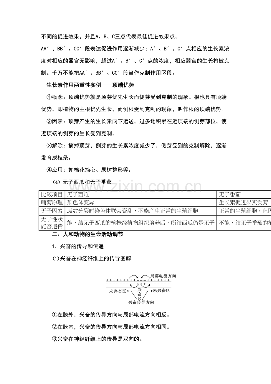 2023年生命活动的调节知识点.docx_第3页