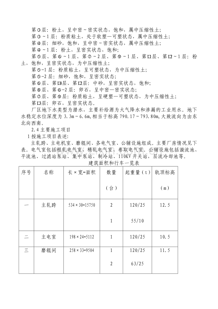 大型钢厂施工组织设计.doc_第3页