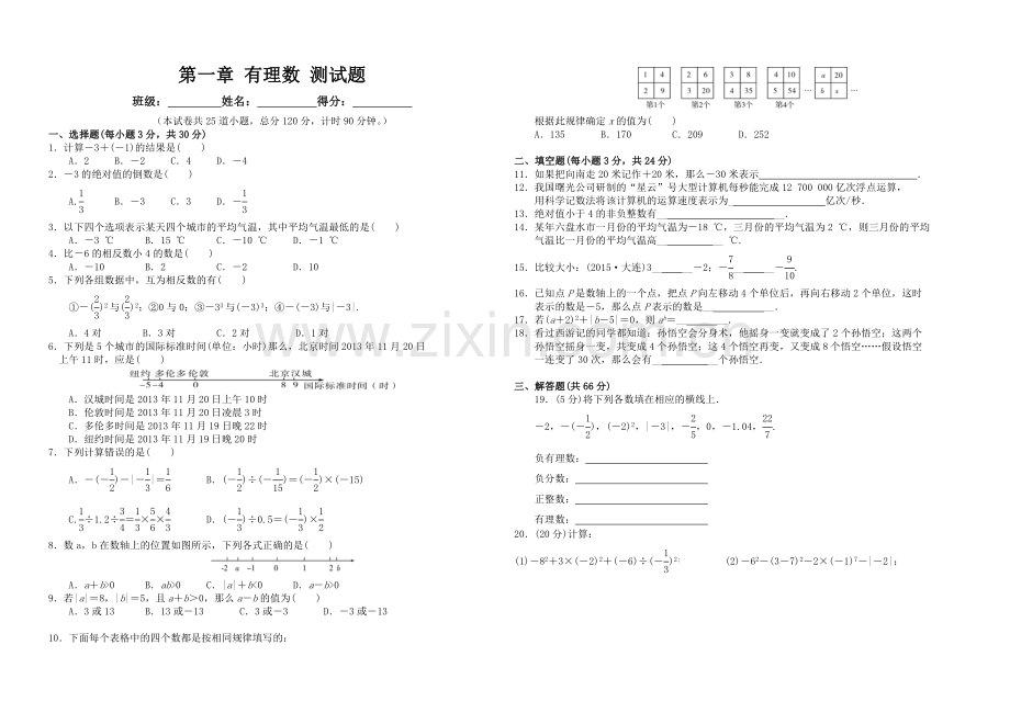 七年级数学上册-第一章-有理数-测试题.doc_第1页