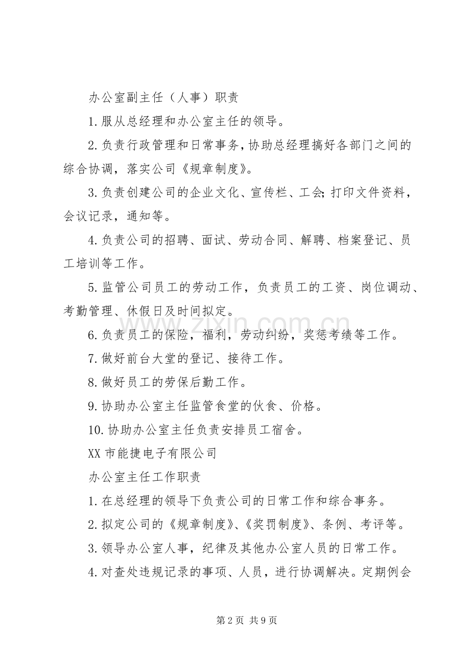 办公室副主任职责要求.docx_第2页