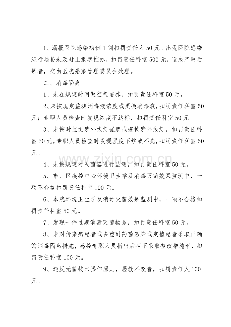 医院感染管理质控奖罚规章制度细则.docx_第2页